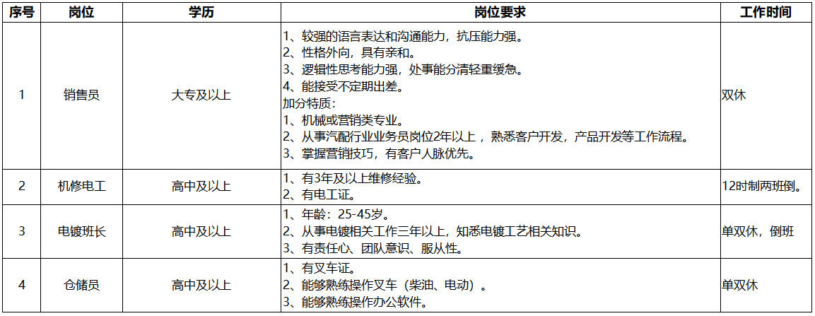 图片3 图片3